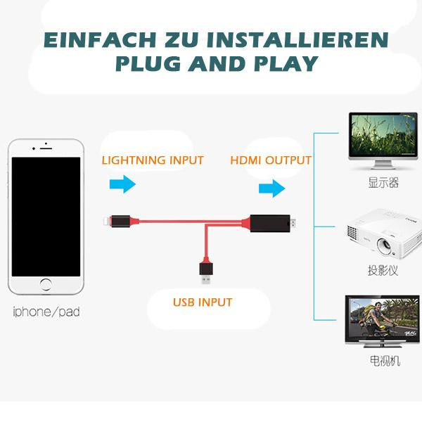 Telefon-Bildschirm Zum Fernsehkabel