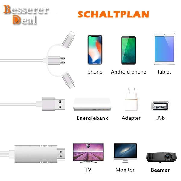 iPhone Android 3 in 1 Handy zu TV-Kabel